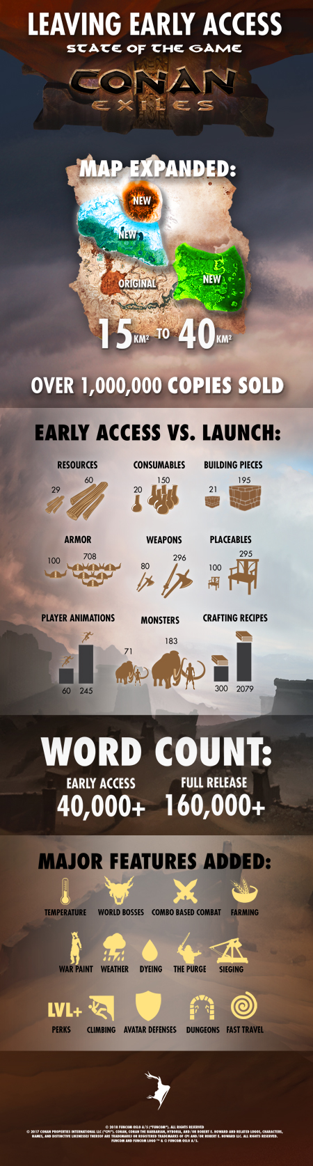 infographic_launch4-smaller